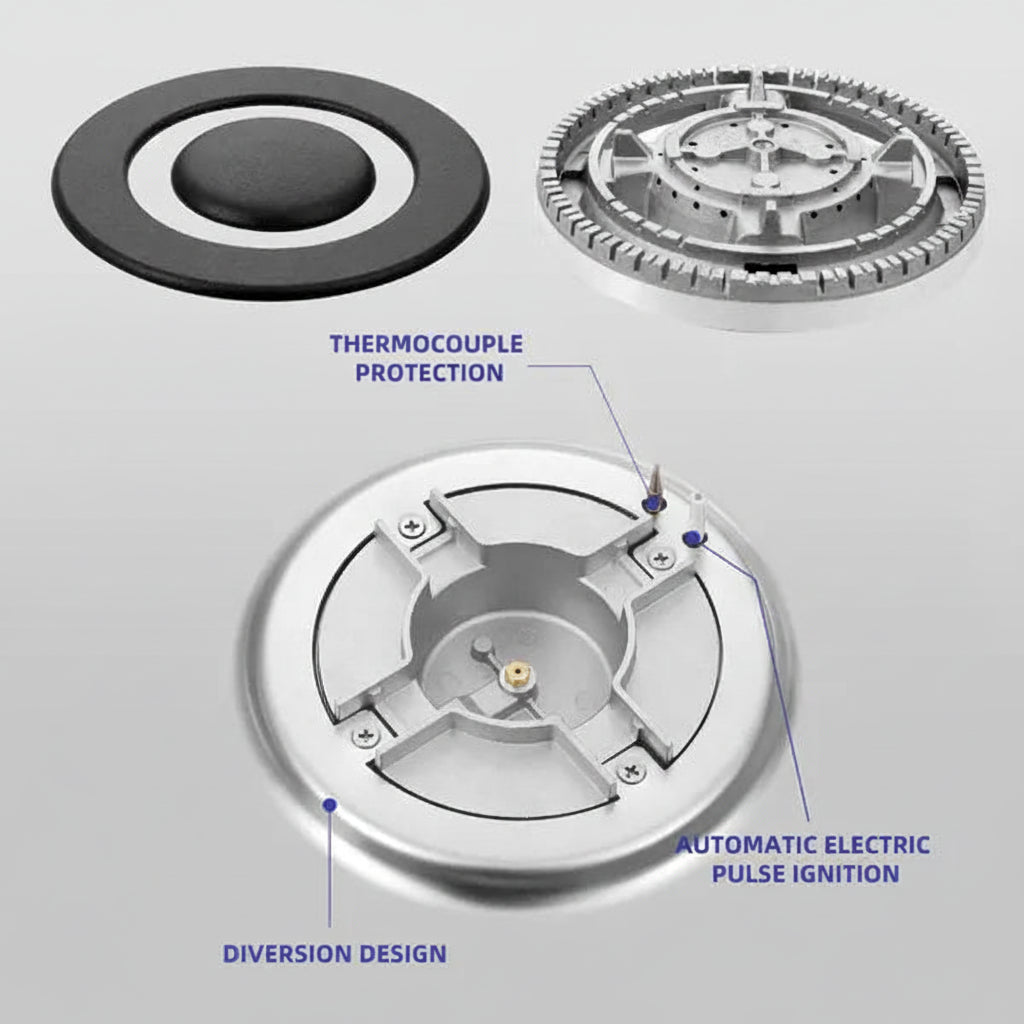 Technical diagram of a stove burner with labeled components on a light gray background